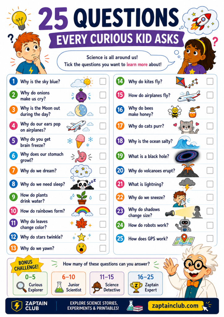 25 Science Questions Every Curious Kid Asks